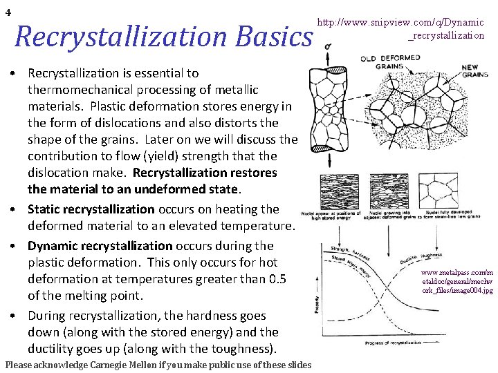 4 Recrystallization Basics • Recrystallization is essential to thermomechanical processing of metallic materials. Plastic