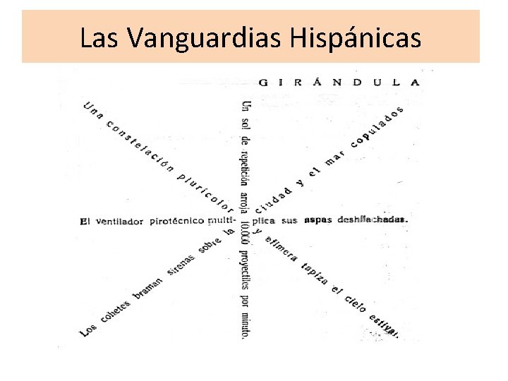 Las Vanguardias Hispánicas 