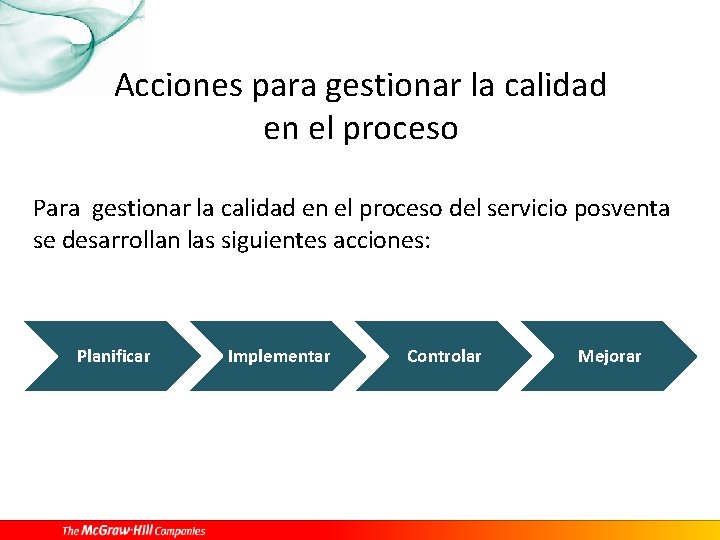 Acciones para gestionar la calidad en el proceso Para gestionar la calidad en el