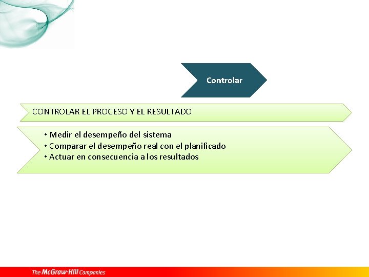 Planificar Controlar CONTROLAR EL PROCESO Y EL RESULTADO • Medir el desempeño del sistema