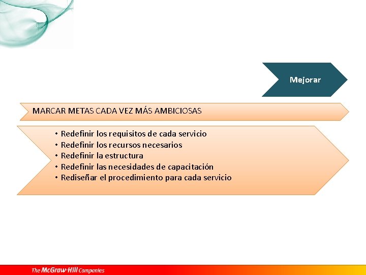 Mejorar MARCAR METAS CADA VEZ MÁS AMBICIOSAS • Redefinir los requisitos de cada servicio