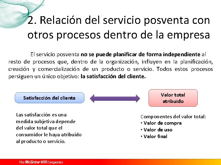 2. Relación del servicio posventa con otros procesos dentro de la empresa El servicio