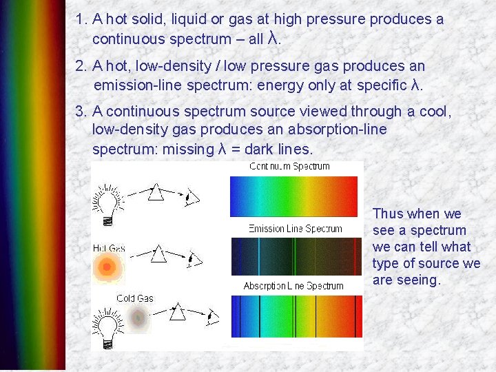  1. A hot solid, liquid or gas at high pressure produces a continuous