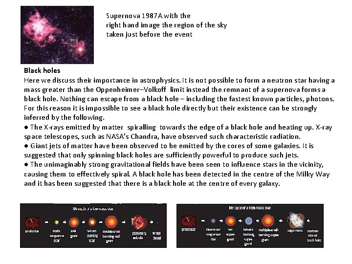 Supernova 1987 A with the right hand image the region of the sky taken