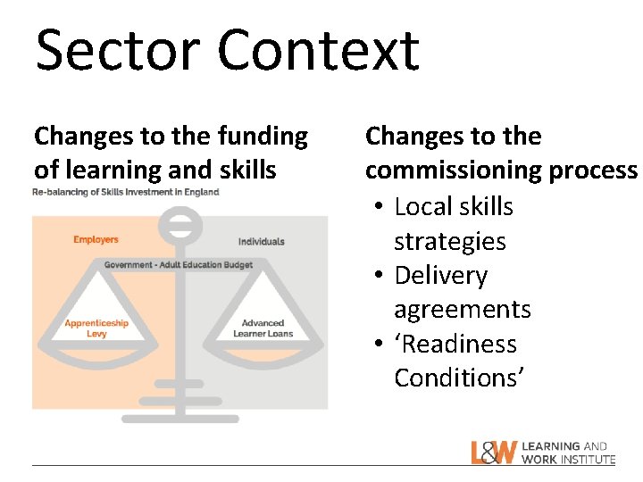 Sector Context Changes to the funding of learning and skills Changes to the commissioning