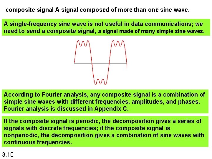 composite signal A signal composed of more than one sine wave. A single-frequency sine