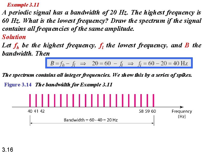 Example 3. 11 A periodic signal has a bandwidth of 20 Hz. The highest