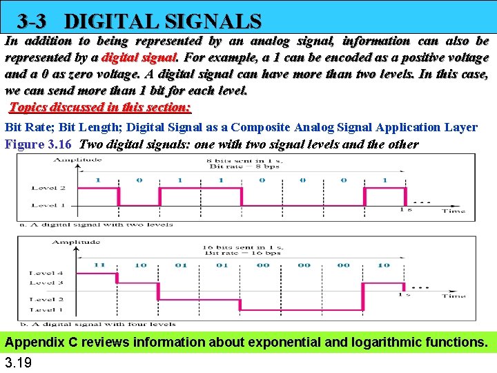 3 -3 DIGITAL SIGNALS In addition to being represented by an analog signal, information