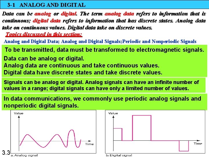 3 -1 ANALOG AND DIGITAL Data can be analog or digital. The term analog