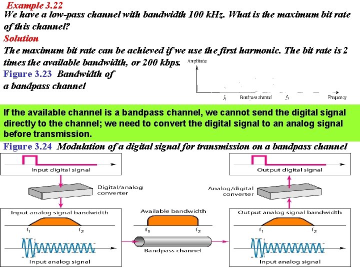 Example 3. 22 We have a low-pass channel with bandwidth 100 k. Hz. What