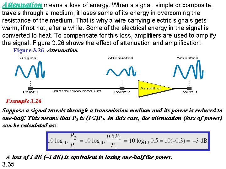 Attenuation means a loss of energy. When a signal, simple or composite, travels through