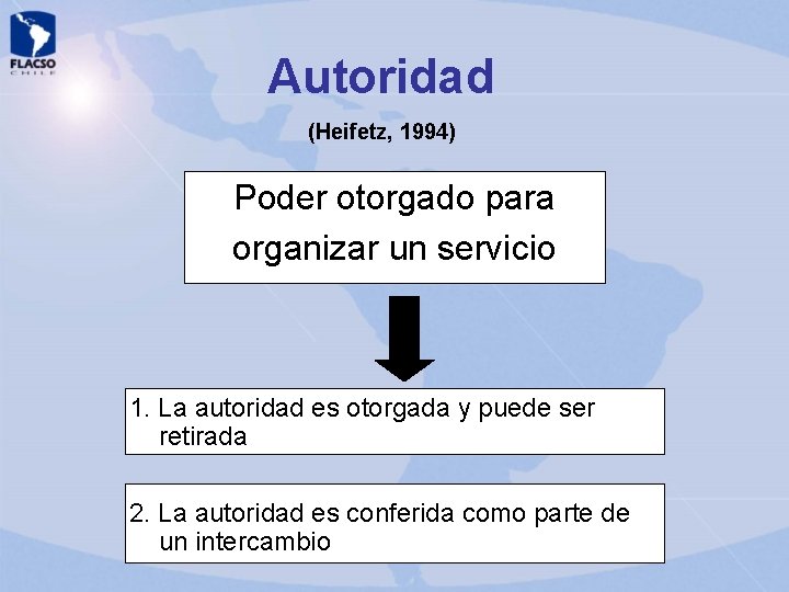 Autoridad (Heifetz, 1994) Poder otorgado para organizar un servicio 1. La autoridad es otorgada Autoridad (Heifetz, 1994) Poder otorgado para organizar un servicio 1. La autoridad es otorgada