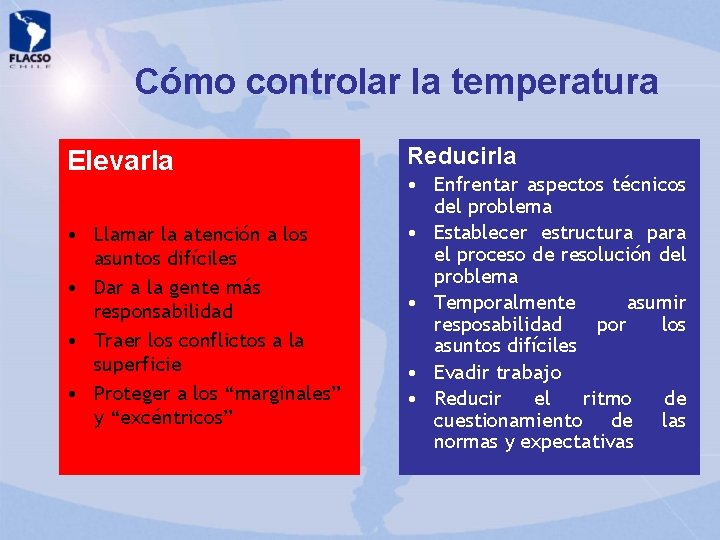 Cómo controlar la temperatura Elevarla • Llamar la atención a los asuntos difíciles • Cómo controlar la temperatura Elevarla • Llamar la atención a los asuntos difíciles •