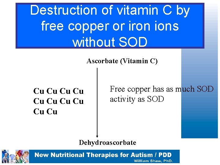 Destruction of vitamin C by free copper or iron ions without SOD Ascorbate (Vitamin