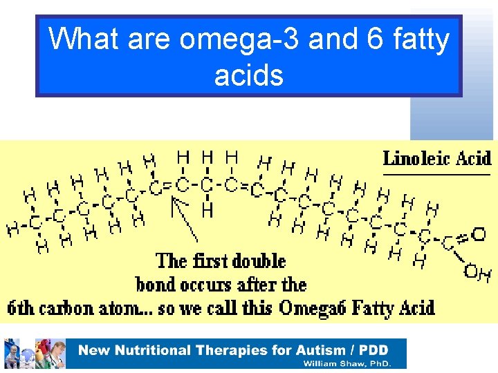 What are omega-3 and 6 fatty acids 