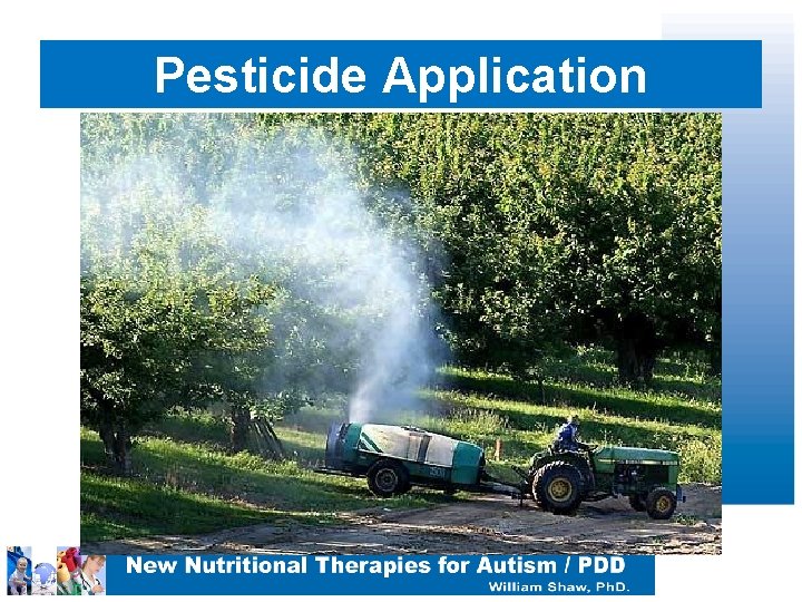 Pesticide Application 