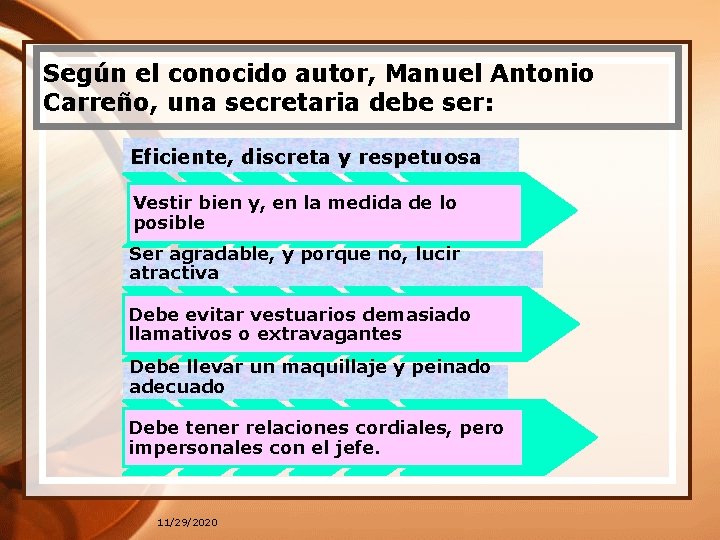 Según el conocido autor, Manuel Antonio Carreño, una secretaria debe ser: Eficiente, discreta y