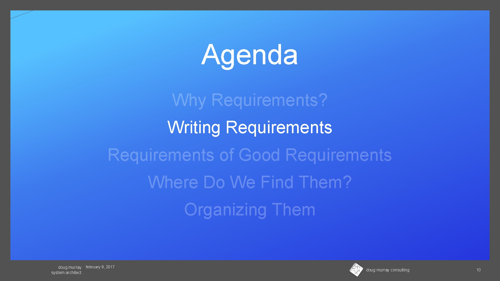 Agenda Why Requirements? Writing Requirements of Good Requirements Where Do We Find Them? Organizing