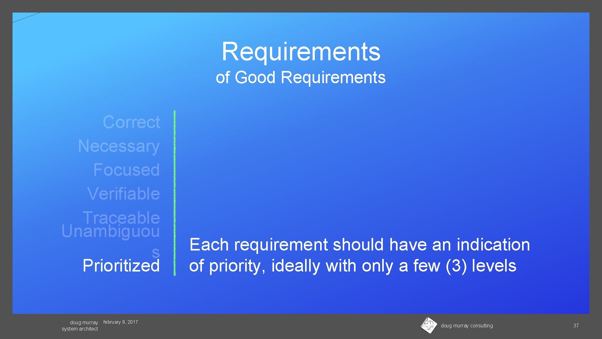 Requirements of Good Requirements Correct Necessary Focused Verifiable Traceable Unambiguou s Prioritized doug murray