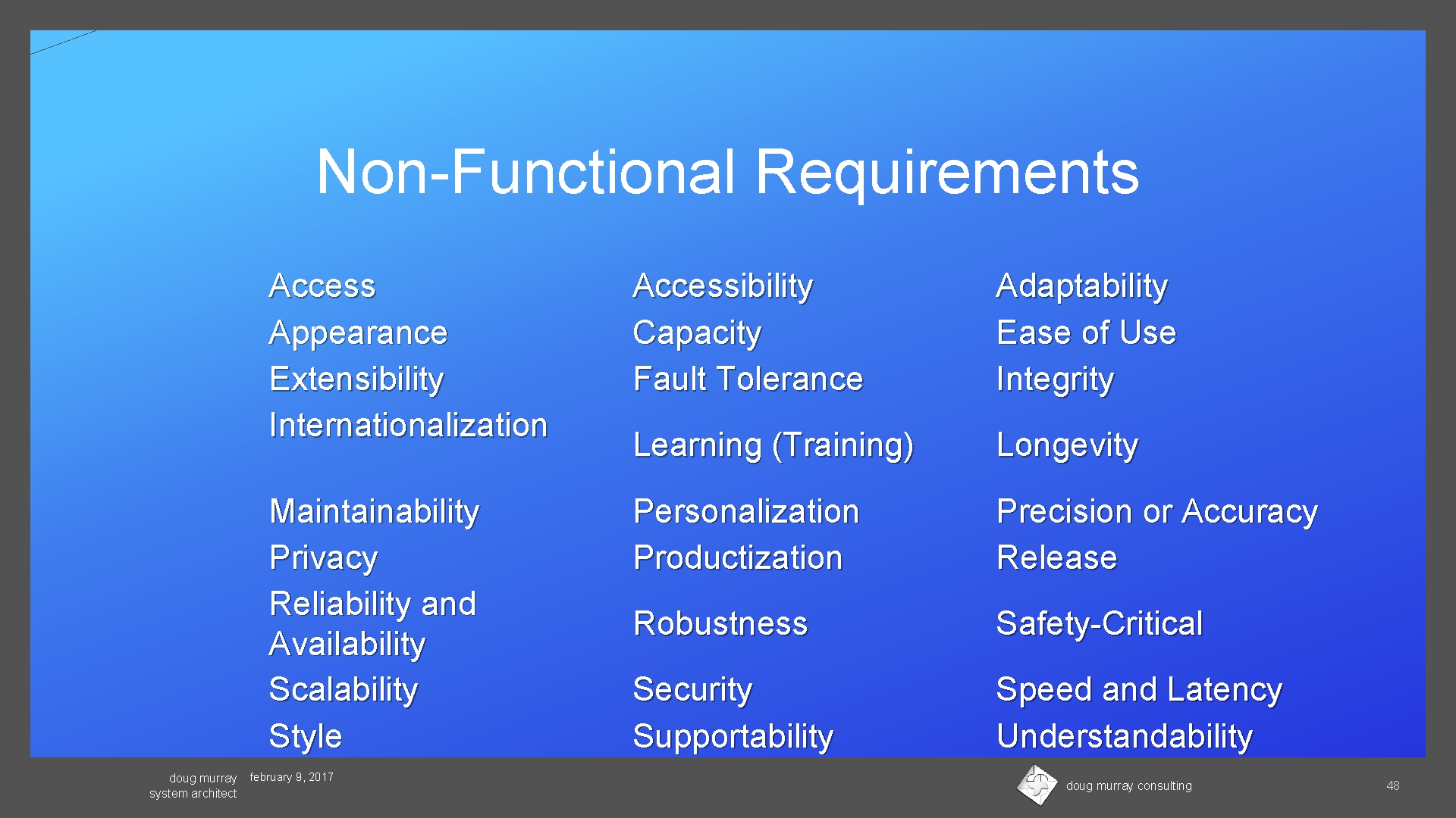 Non-Functional Requirements doug murray system architect Access Appearance Extensibility Internationalization Accessibility Capacity Fault Tolerance