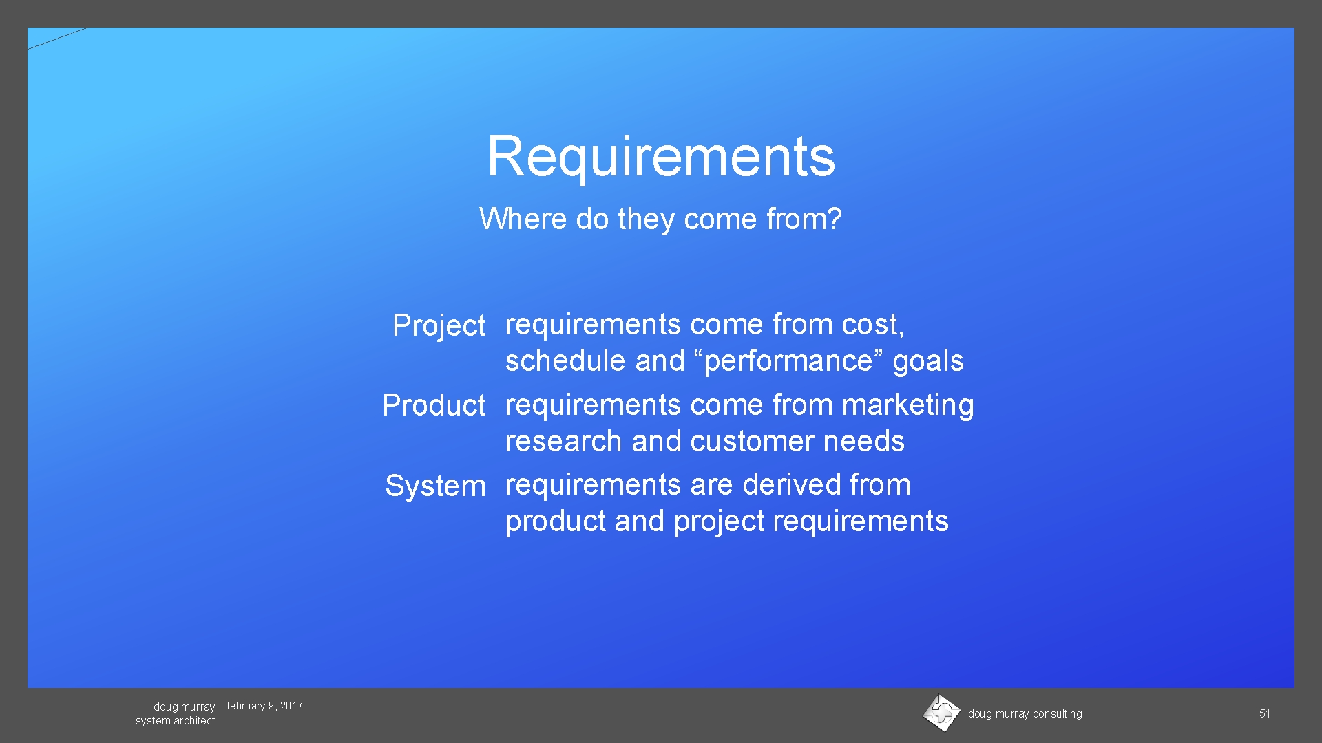Requirements Where do they come from? Project requirements come from cost, schedule and “performance”