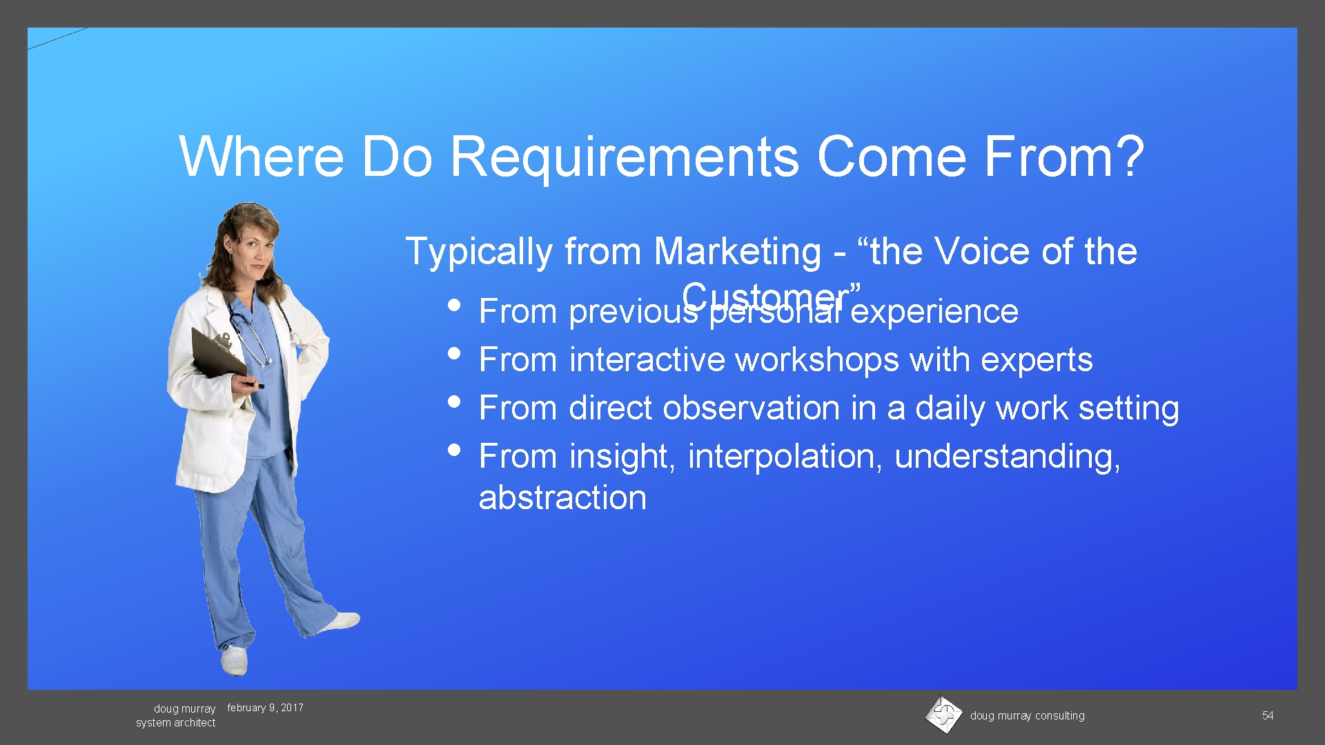 Where Do Requirements Come From? Typically from Marketing - “the Voice of the Customer”