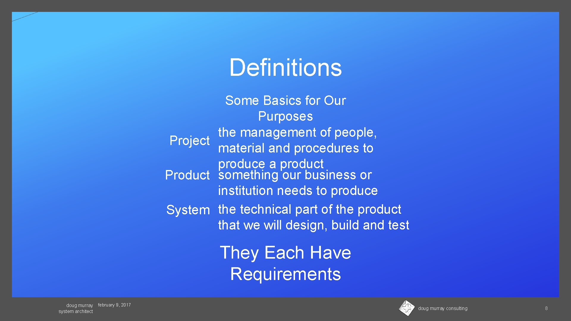 Definitions Some Basics for Our Purposes the management of people, Project material and procedures