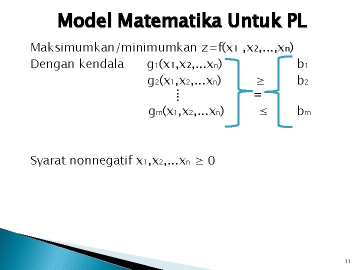 Model Matematika Untuk PL Maksimumkan/minimumkan z=f(x 1 , x 2, . . . ,