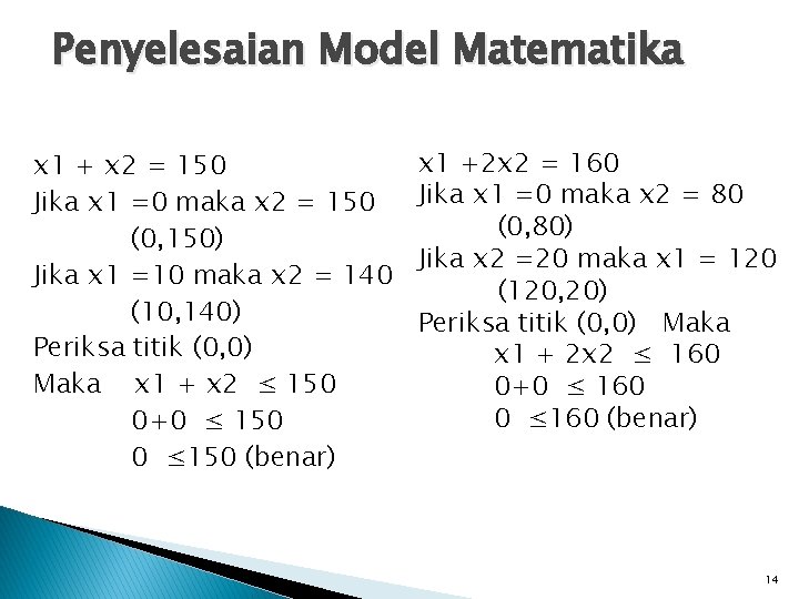 Penyelesaian Model Matematika x 1 + x 2 = 150 Jika x 1 =0