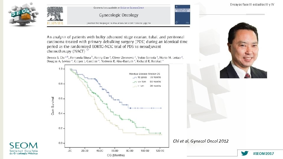 Ensayos fase III estadios III y IV Chi et al, Gynecol Oncol 2012 #SEOM