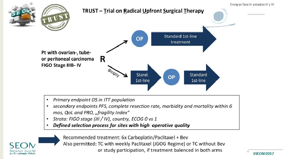 Ensayos fase III estadios III y IV #SEOM 2017 