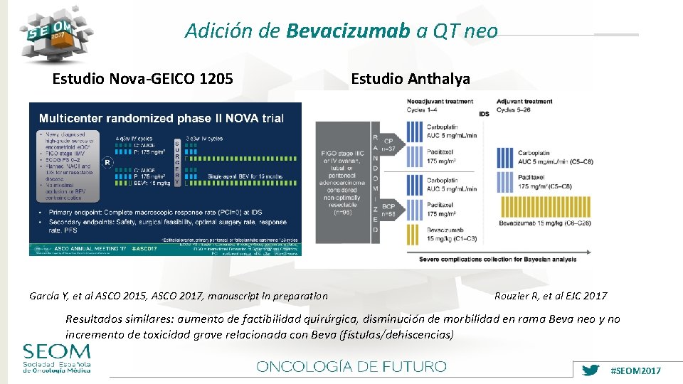 Adición de Bevacizumab a QT neo Estudio Nova-GEICO 1205 García Y, et al ASCO