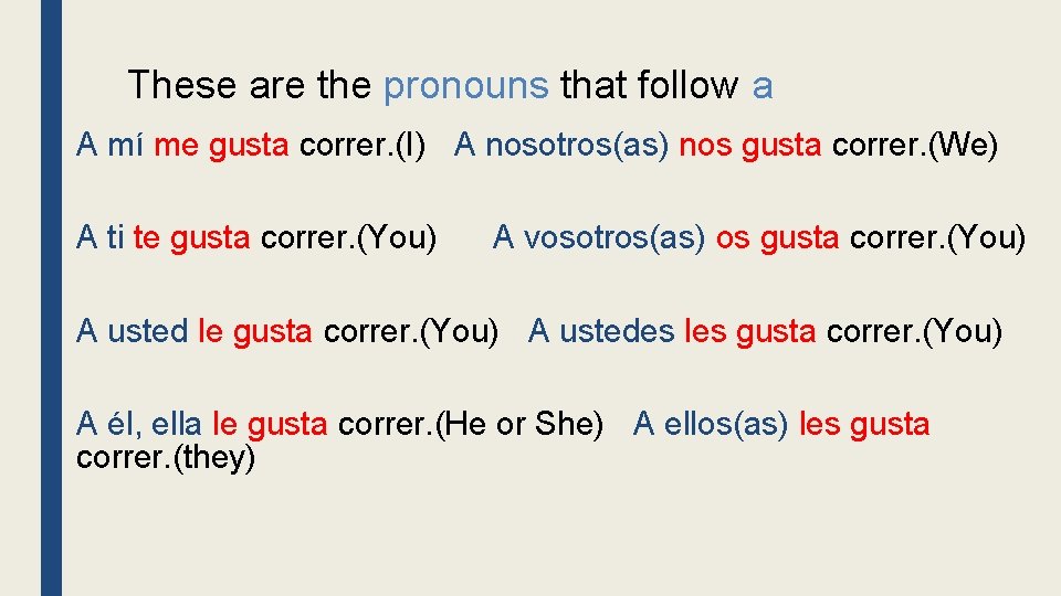 These are the pronouns that follow a A mí me gusta correr. (I) A