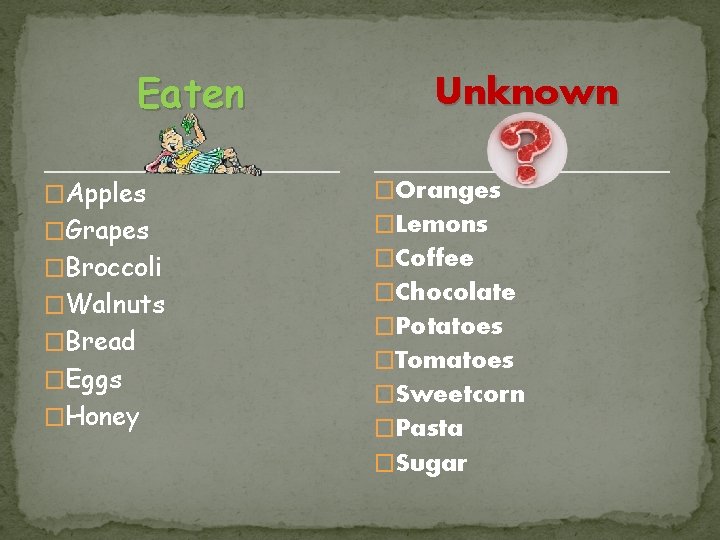 Eaten Unknown �Apples �Oranges �Grapes �Lemons �Broccoli �Coffee �Walnuts �Bread �Eggs �Honey �Chocolate �Potatoes Eaten Unknown �Apples �Oranges �Grapes �Lemons �Broccoli �Coffee �Walnuts �Bread �Eggs �Honey �Chocolate �Potatoes