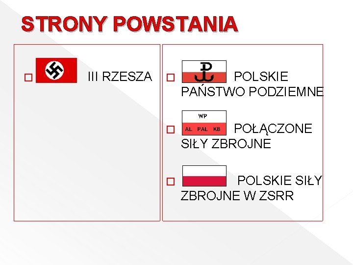 STRONY POWSTANIA � III RZESZA � POLSKIE PAŃSTWO PODZIEMNE � POŁĄCZONE SIŁY ZBROJNE �