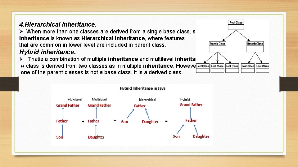 4. Hierarchical Inheritance. Ø When more than one classes are derived from a single