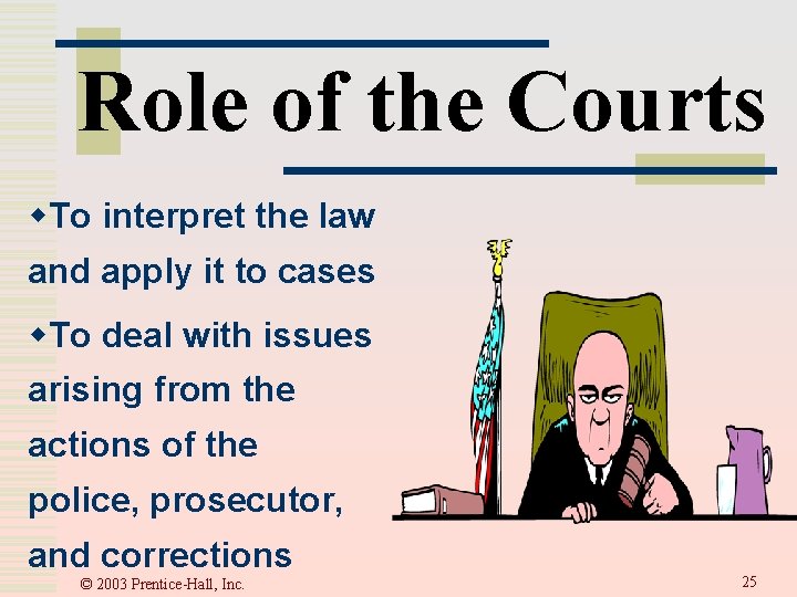 Role of the Courts w. To interpret the law and apply it to cases