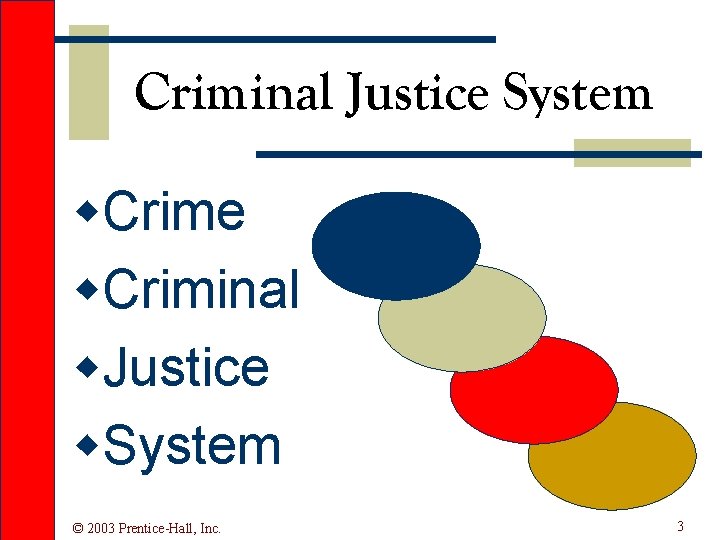 Criminal Justice System w. Crime w. Criminal w. Justice w. System © 2003 Prentice-Hall,