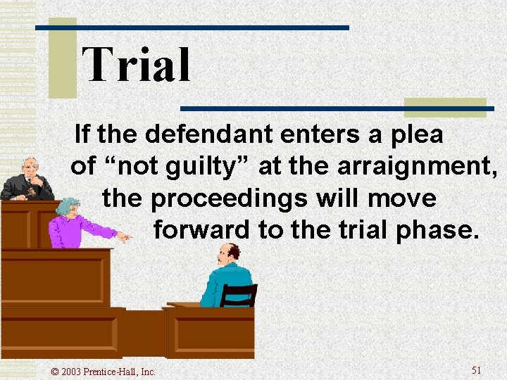 Trial If the defendant enters a plea of “not guilty” at the arraignment, the