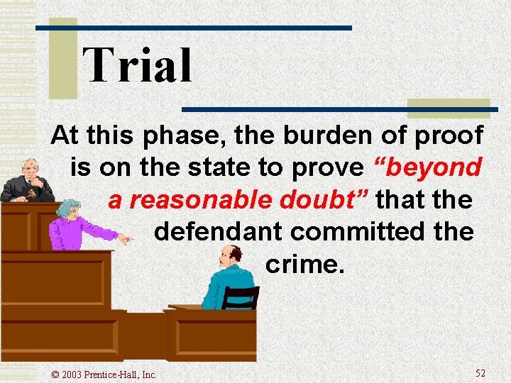 Trial At this phase, the burden of proof is on the state to prove