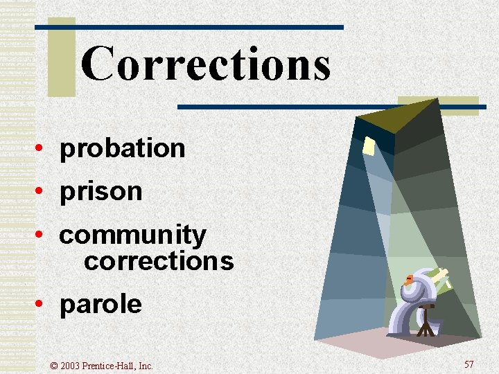 Corrections • probation • prison • community corrections • parole © 2003 Prentice-Hall, Inc.