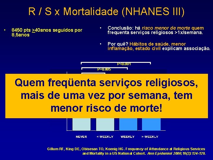 R / S x Mortalidade (NHANES III) • 8450 pts >40 anos seguidos por