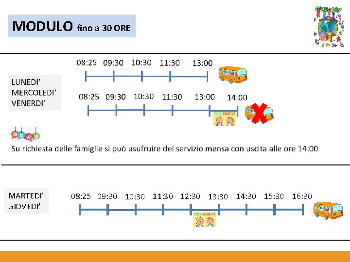 MODULO fino a 30 ORE LUNEDI’ MERCOLEDI’ VENERDI’ 08: 25 09: 30 10: 30