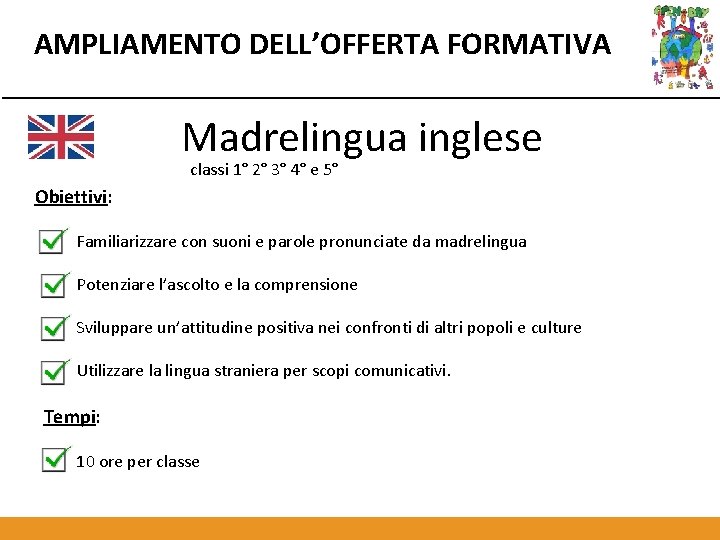 AMPLIAMENTO DELL’OFFERTA FORMATIVA Madrelingua inglese classi 1° 2° 3° 4° e 5° Obiettivi: Familiarizzare