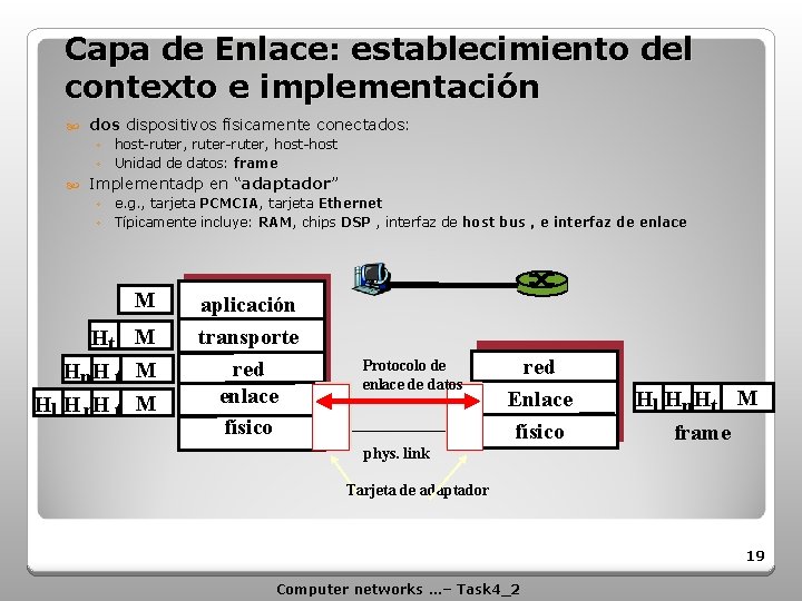 Capa de Enlace: establecimiento del contexto e implementación dos dispositivos físicamente conectados: ◦ host-ruter,