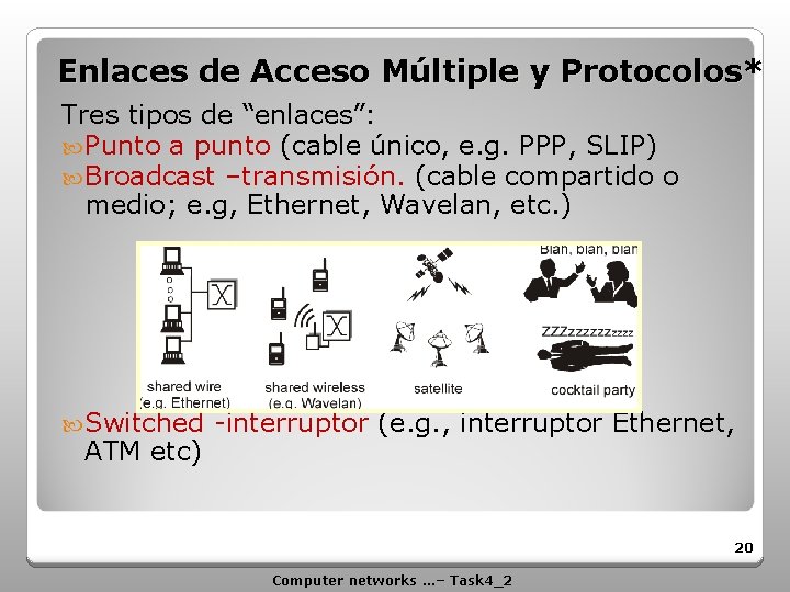 Enlaces de Acceso Múltiple y Protocolos* Tres tipos de “enlaces”: Punto a punto (cable