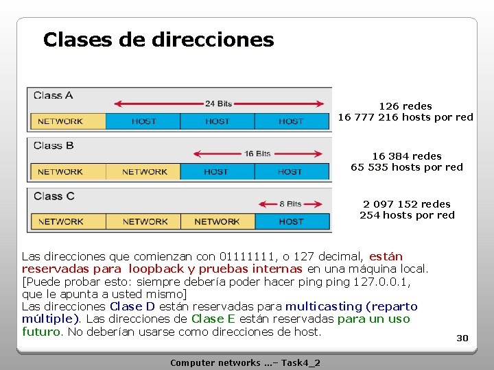 Clases de direcciones 126 redes 16 777 216 hosts por red 16 384 redes