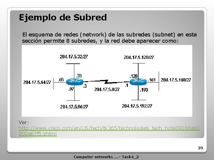 Ejemplo de Subred El esquema de redes (network) de las subredes (subnet) en esta