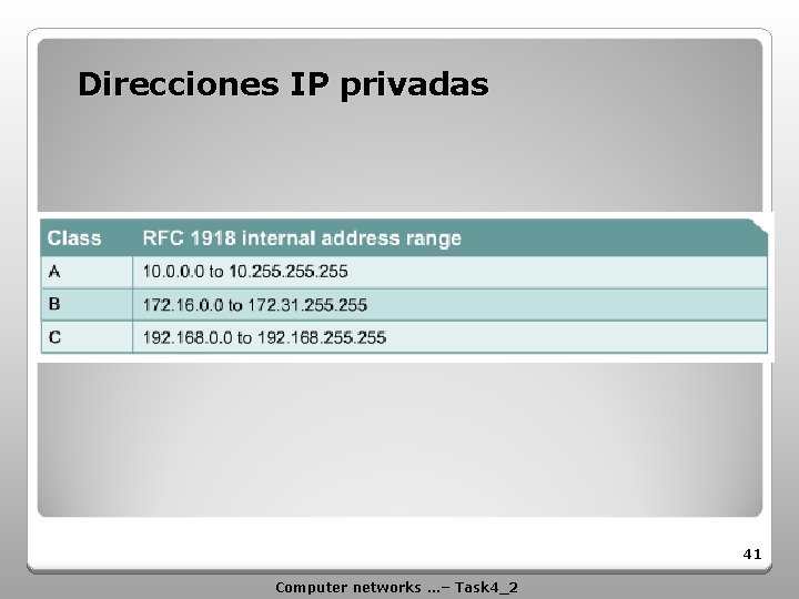 Direcciones IP privadas 41 Computer networks …– Task 4_2 