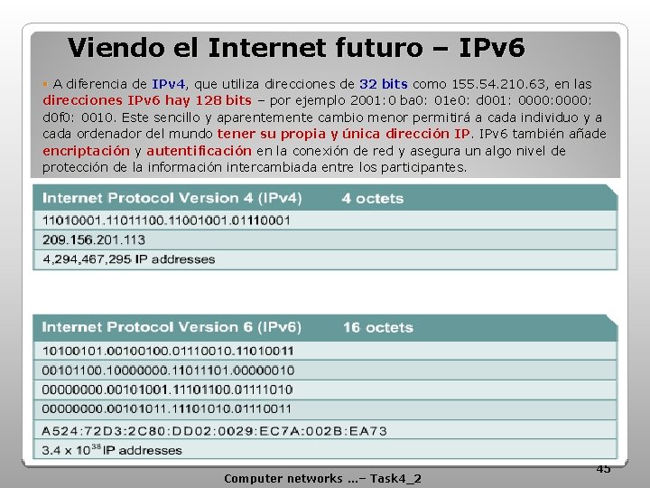 Viendo el Internet futuro – IPv 6 § A diferencia de IPv 4, que